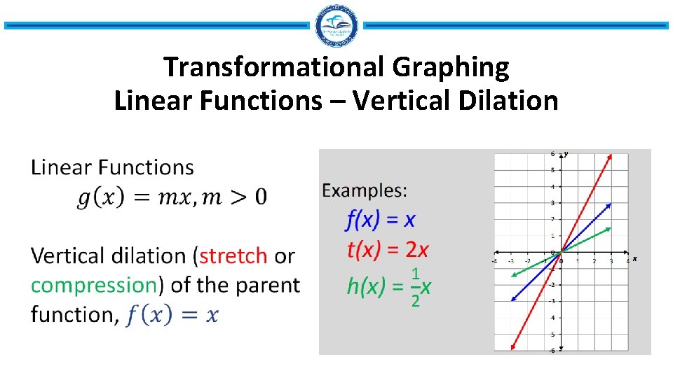 Transformational Graphing Linear Functions – Vertical Dilation 
