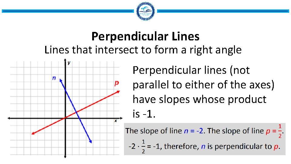 Perpendicular Lines that intersect to form a right angle Perpendicular lines (not parallel to
