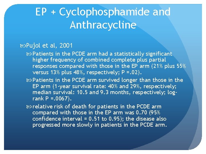 EP + Cyclophosphamide and Anthracycline Pujol et al, 2001 Patients in the PCDE arm