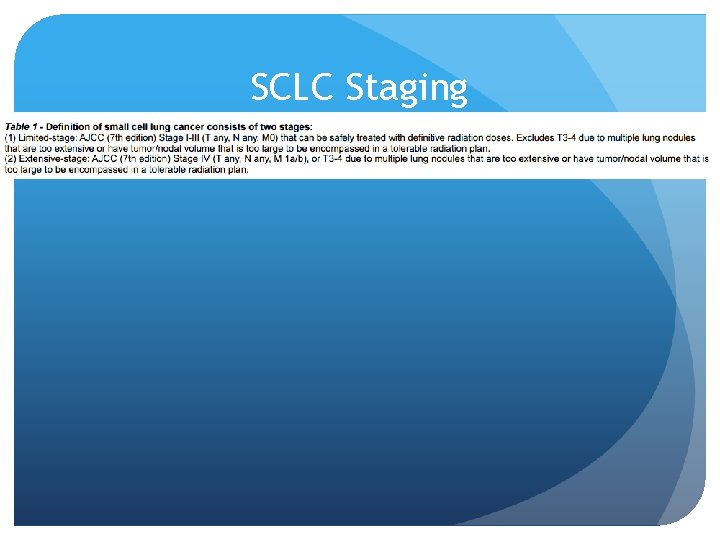 SCLC Staging 