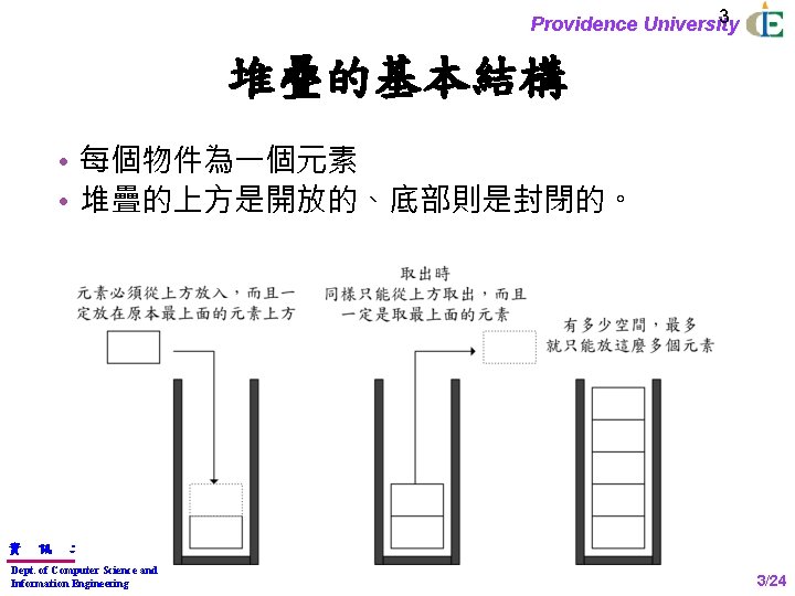 3 Providence University 堆疊的基本結構 • 每個物件為一個元素 • 堆疊的上方是開放的、底部則是封閉的。 資 訊 程 學 Dept. of