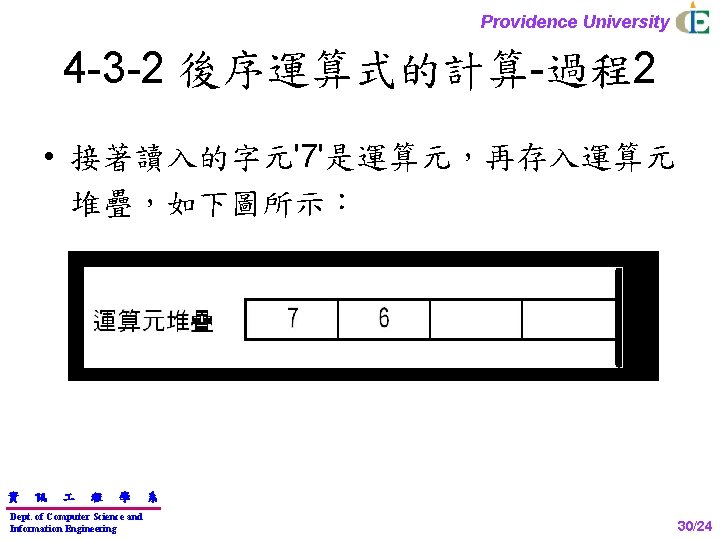 Providence University 4 -3 -2 後序運算式的計算-過程2 • 接著讀入的字元'7'是運算元，再存入運算元 堆疊，如下圖所示： 資 訊 程 學 Dept.