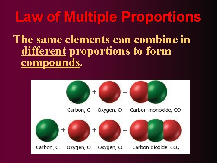 Law of Multiple Proportions The same elements can combine in different proportions to form