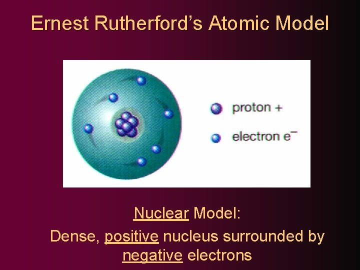 Ernest Rutherford’s Atomic Model Nuclear Model: Dense, positive nucleus surrounded by negative electrons 