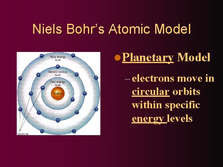 Niels Bohr’s Atomic Model l Planetary Model – electrons move in circular orbits within