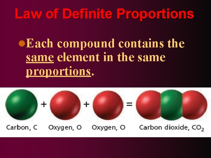 Law of Definite Proportions l. Each compound contains the same element in the same