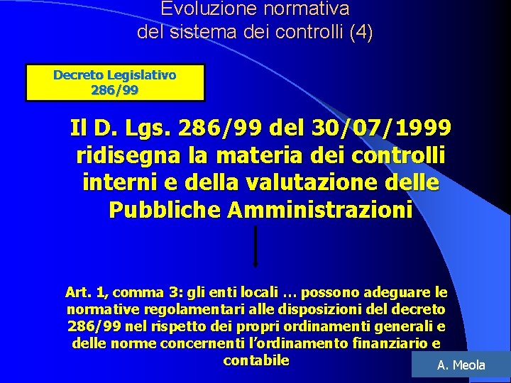 Evoluzione normativa del sistema dei controlli (4) Decreto Legislativo 286/99 Il D. Lgs. 286/99