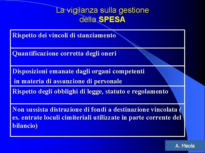 La vigilanza sulla gestione della SPESA Rispetto dei vincoli di stanziamento Quantificazione corretta degli