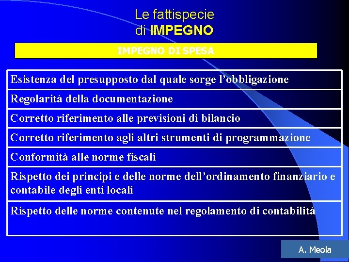 Le fattispecie di IMPEGNO DI SPESA Esistenza del presupposto dal quale sorge l’obbligazione Regolarità