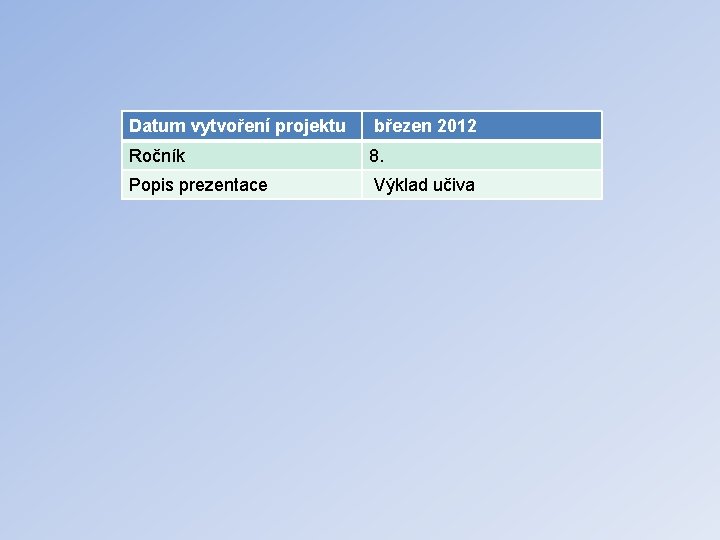 Datum vytvoření projektu březen 2012 Ročník 8. Popis prezentace Výklad učiva 