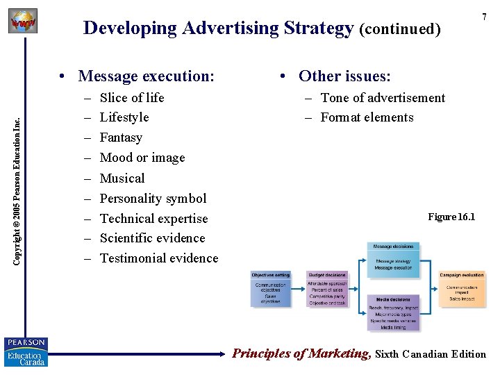 Developing Advertising Strategy (continued) Copyright © 2005 Pearson Education Inc. • Message execution: –