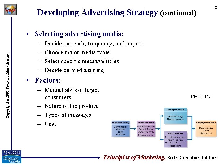 Developing Advertising Strategy (continued) 8 Copyright © 2005 Pearson Education Inc. • Selecting advertising