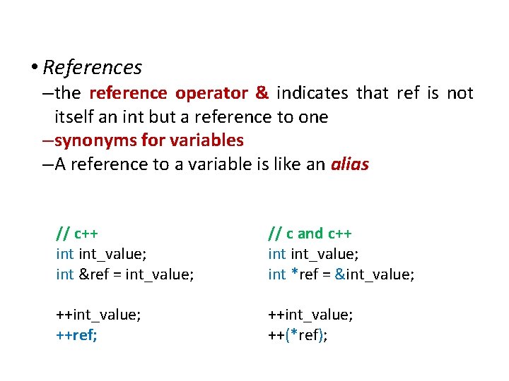 Extensions to C • References – the reference operator & indicates that ref is