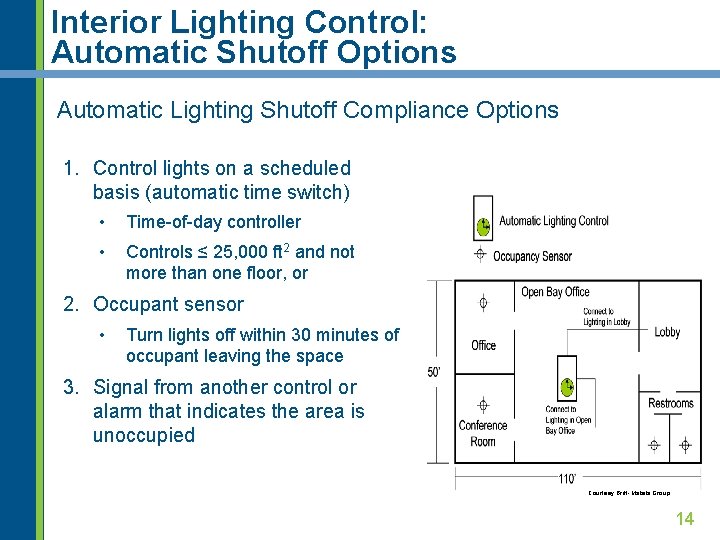 Interior Lighting Control: Automatic Shutoff Options Automatic Lighting Shutoff Compliance Options 1. Control lights