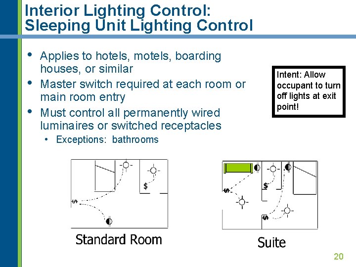 Interior Lighting Control: Sleeping Unit Lighting Control • • • Applies to hotels, motels,