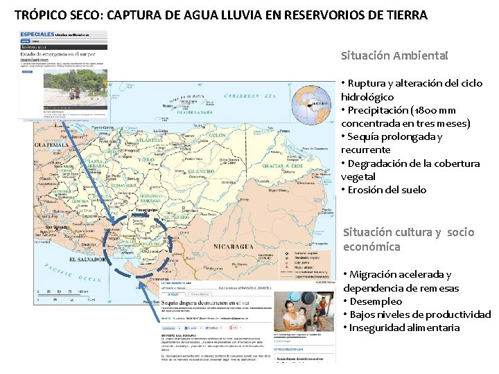 TRÓPICO SECO: CAPTURA DE AGUA LLUVIA EN RESERVORIOS DE TIERRA Situación Ambiental • Ruptura