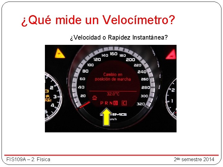 ¿Qué mide un Velocímetro? ¿Velocidad o Rapidez Instantánea? FIS 109 A – 2: Física
