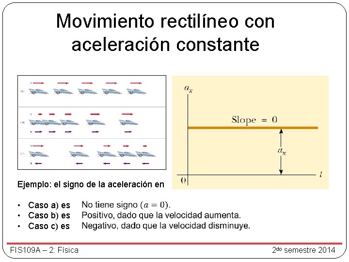 Movimiento rectilíneo con aceleración constante Ejemplo: el signo de la aceleración en • Caso