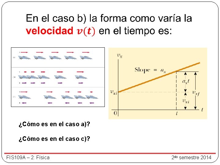 ¿Cómo es en el caso a)? ¿Cómo es en el caso c)? FIS