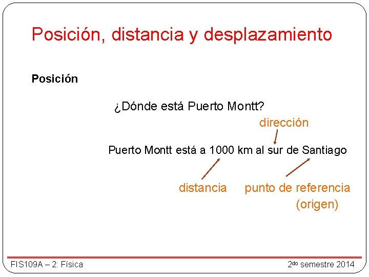 Posición, distancia y desplazamiento Posición ¿Dónde está Puerto Montt? dirección Puerto Montt está a