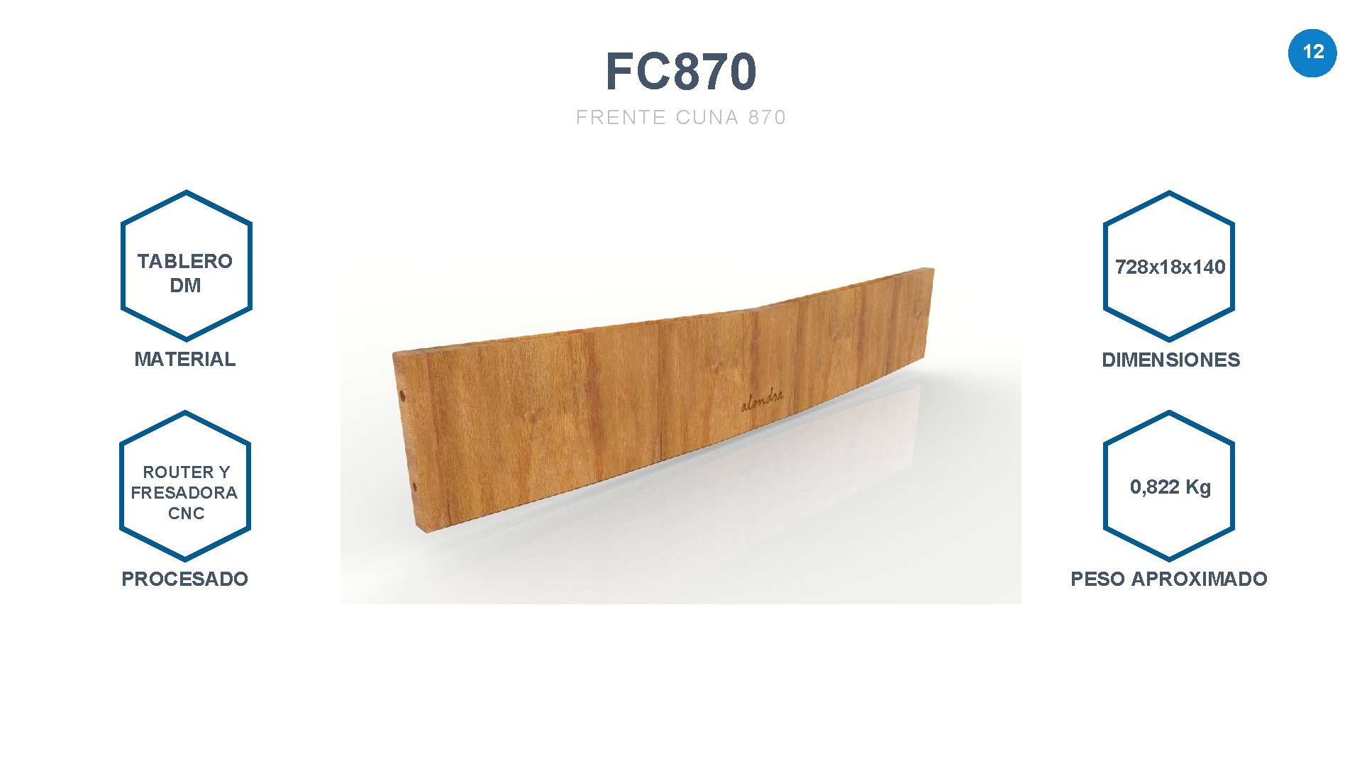 12 FC 870 FRENTE CUNA 870 TIT LE TABLERO DM 01 728 x 140 12 FC 870 FRENTE CUNA 870 TIT LE TABLERO DM 01 728 x 140
