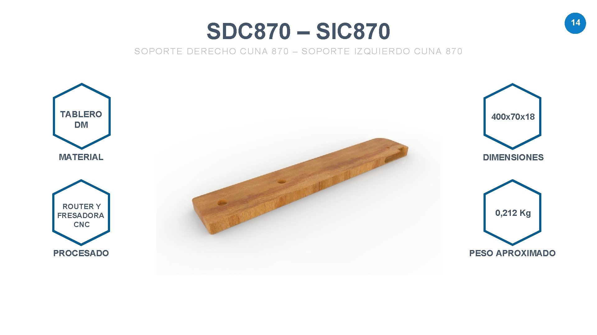 14 SDC 870 – SIC 870 SOPORTE DERECHO CUNA 870 – SOPORTE IZQUIERDO CUNA 14 SDC 870 – SIC 870 SOPORTE DERECHO CUNA 870 – SOPORTE IZQUIERDO CUNA