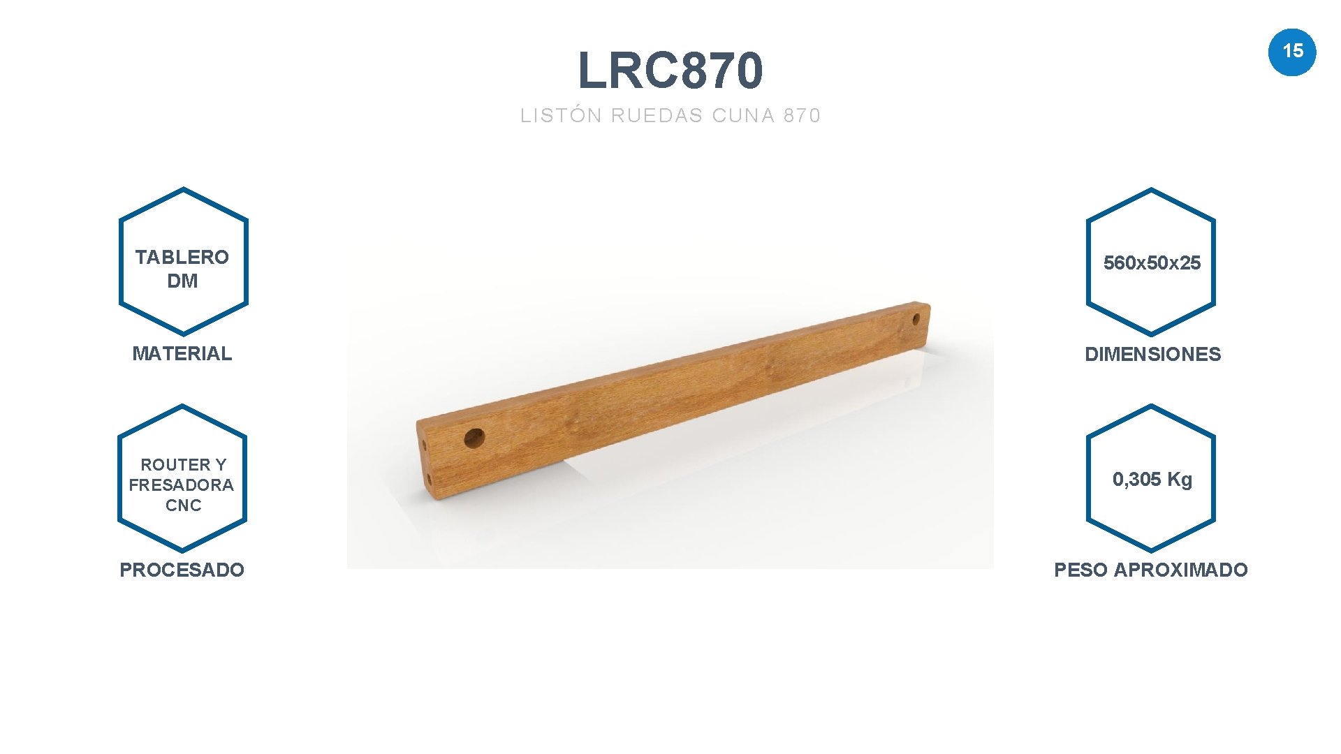 15 LRC 870 LISTÓN RUEDAS CUNA 870 TIT LE TABLERO DM 01 560 x 15 LRC 870 LISTÓN RUEDAS CUNA 870 TIT LE TABLERO DM 01 560 x