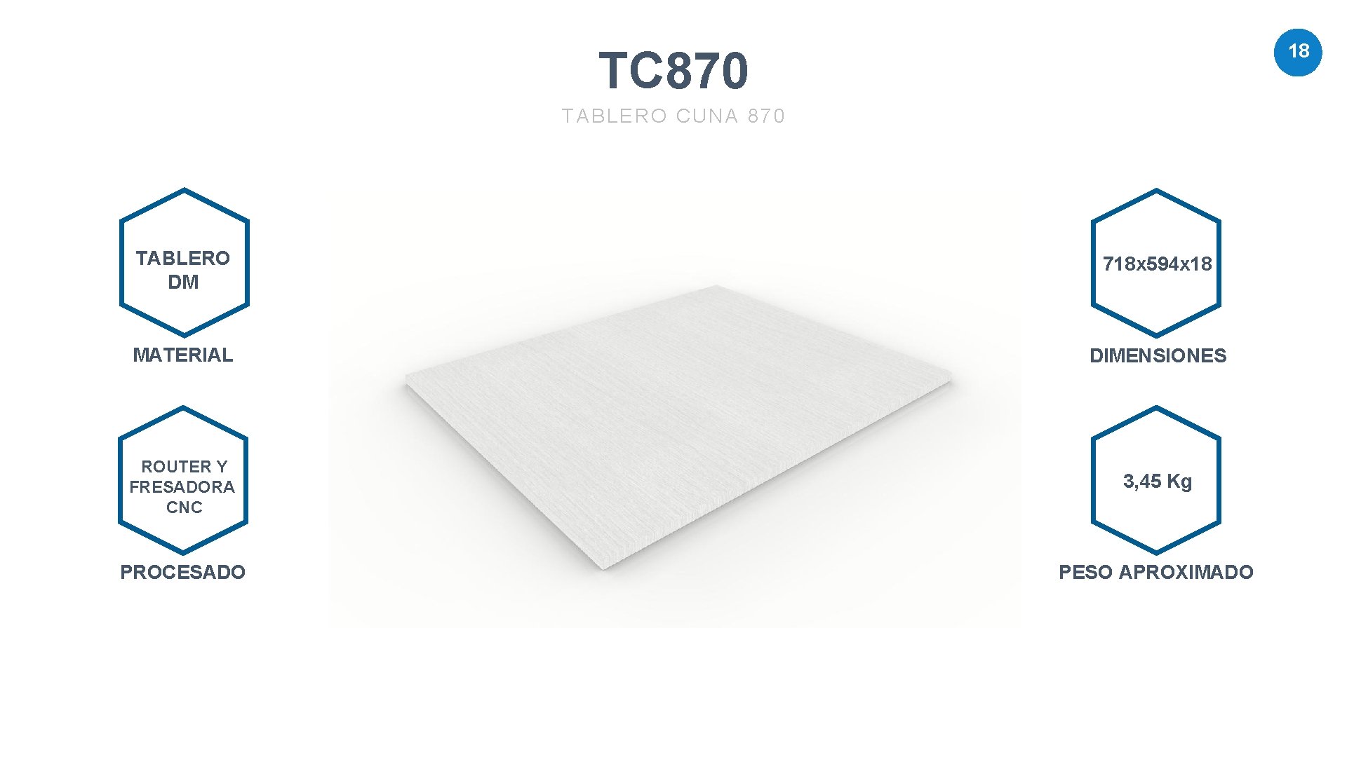 18 TC 870 TABLERO CUNA 870 TIT LE TABLERO DM 01 718 x 594 18 TC 870 TABLERO CUNA 870 TIT LE TABLERO DM 01 718 x 594