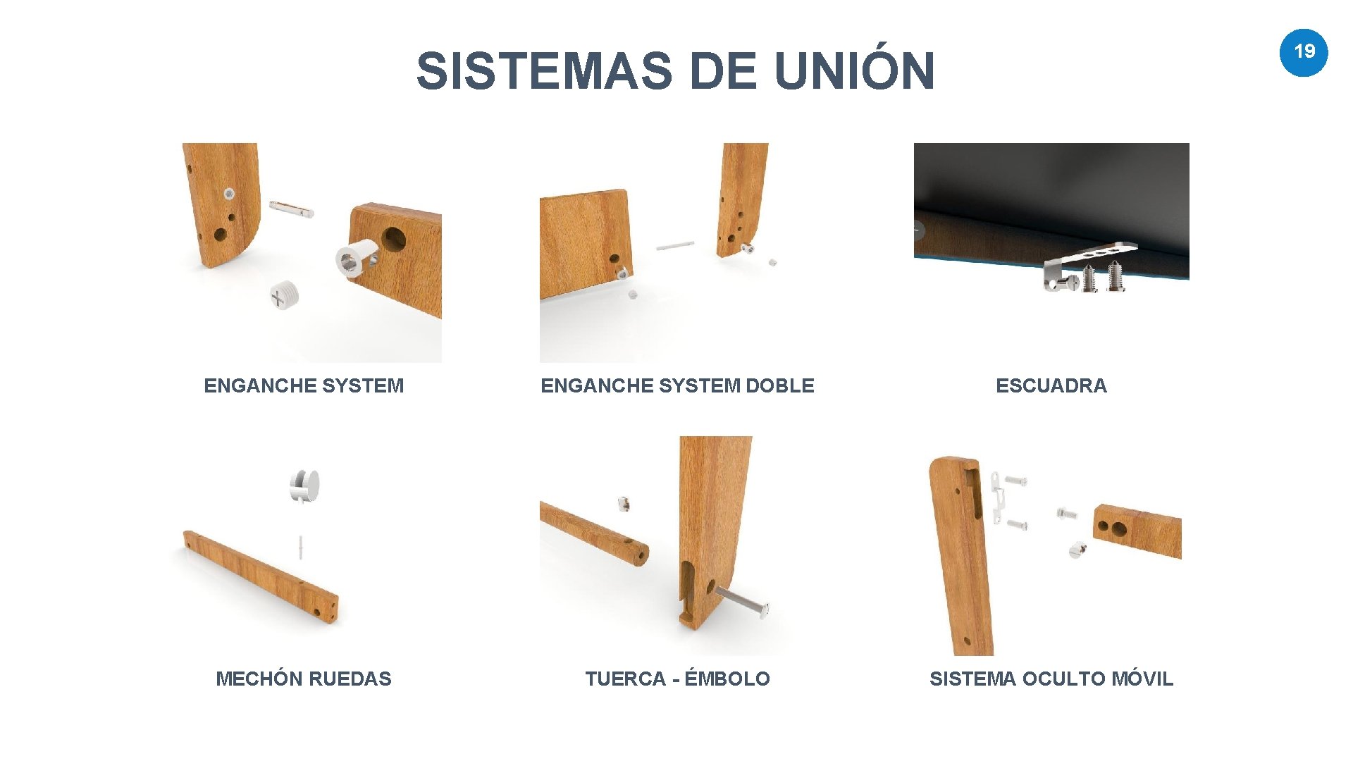 19 SISTEMAS DE UNIÓN ENGANCHE SYSTEM DOBLE ESCUADRA MECHÓN RUEDAS TUERCA - ÉMBOLO SISTEMA 19 SISTEMAS DE UNIÓN ENGANCHE SYSTEM DOBLE ESCUADRA MECHÓN RUEDAS TUERCA - ÉMBOLO SISTEMA