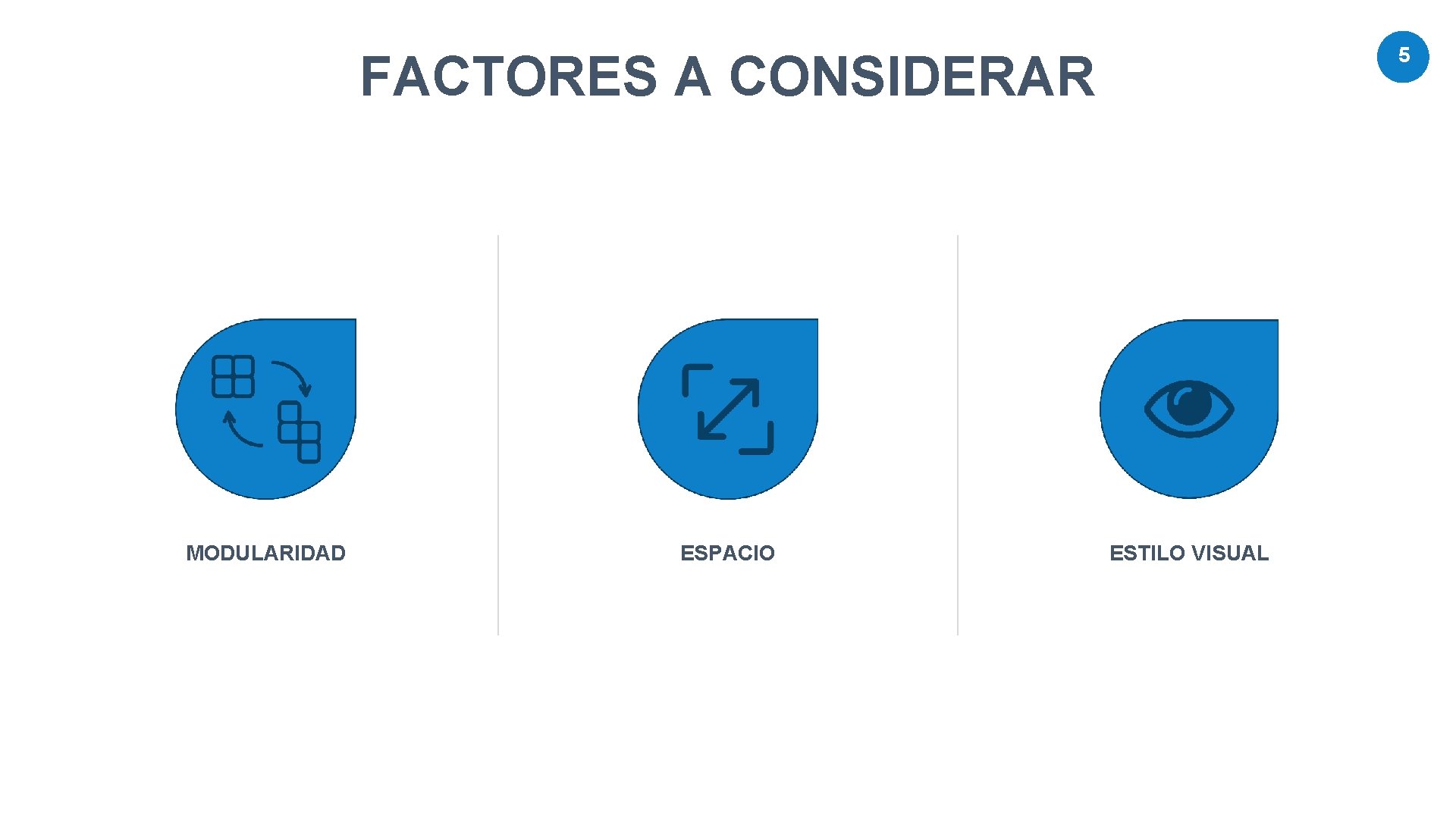 5 FACTORES A CONSIDERAR MODULARIDAD ESPACIO ESTILO VISUAL 5 FACTORES A CONSIDERAR MODULARIDAD ESPACIO ESTILO VISUAL