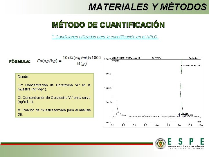 MATERIALES Y MÉTODOS MÉTODO DE CUANTIFICACIÓN * Condiciones utilizadas para la cuantificación en el
