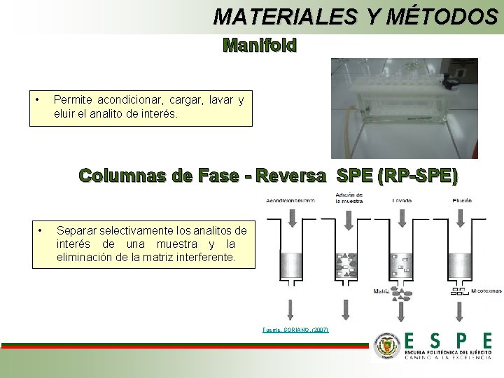 MATERIALES Y MÉTODOS Manifold • Permite acondicionar, cargar, lavar y eluir el analito de