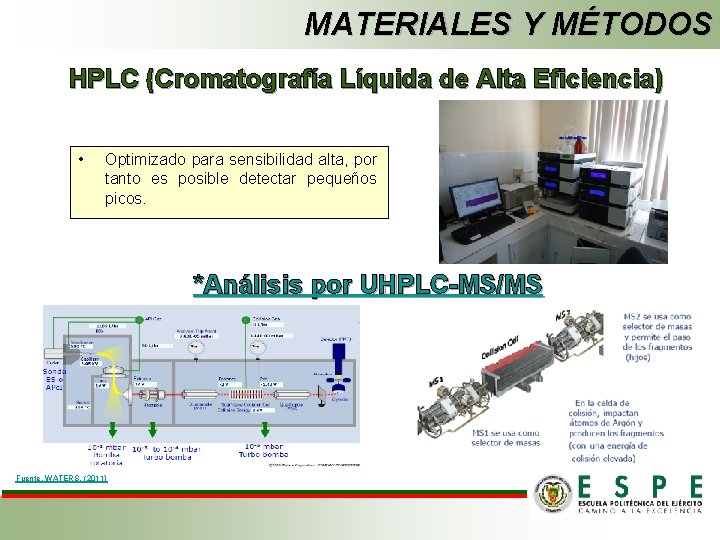 MATERIALES Y MÉTODOS HPLC (Cromatografía Líquida de Alta Eficiencia) • Optimizado para sensibilidad alta,