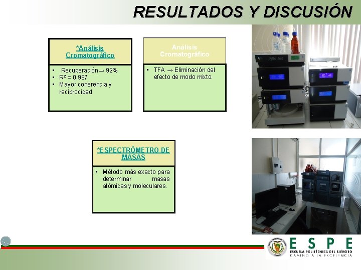 RESULTADOS Y DISCUSIÓN *Análisis Cromatográfico • Recuperación→ 92% • R 2 = 0, 997