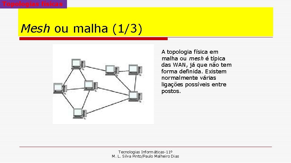 Topologias físicas Mesh ou malha (1/3) A topologia física em malha ou mesh é