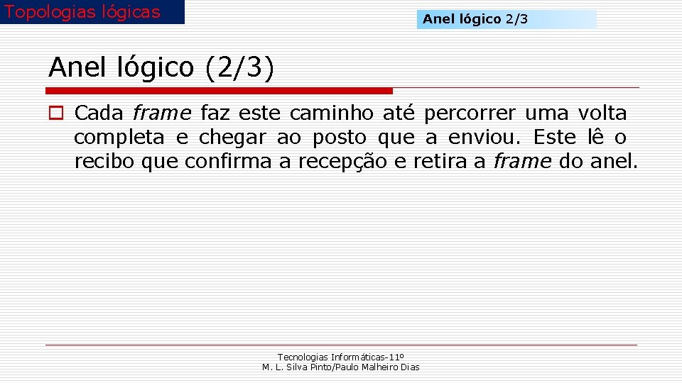 Topologias lógicas Anel lógico 2/3 Anel lógico (2/3) o Cada frame faz este caminho