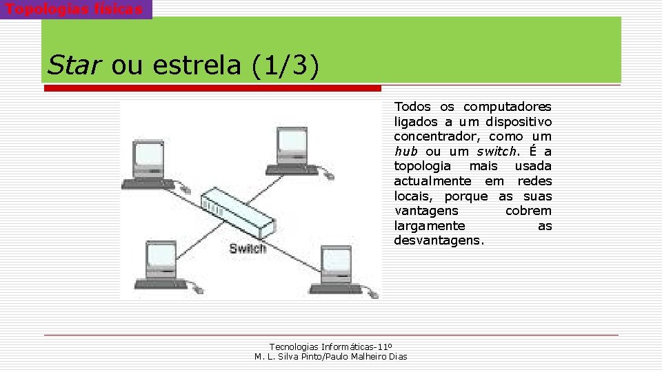 Topologias físicas Star ou estrela (1/3) Todos os computadores ligados a um dispositivo concentrador,