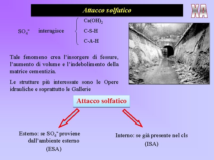 Attacco solfatico Ca(OH)2 SO 4= interagisce C-S-H C-A-H Tale fenomeno crea l’insorgere di fessure,