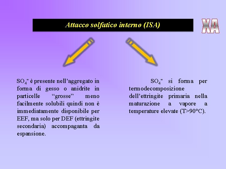 Attacco solfatico interno (ISA) SO 4= è presente nell’aggregato in forma di gesso o