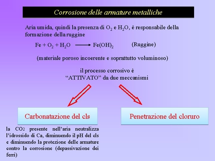 Corrosione delle armature metalliche Aria umida, quindi la presenza di O 2 e H