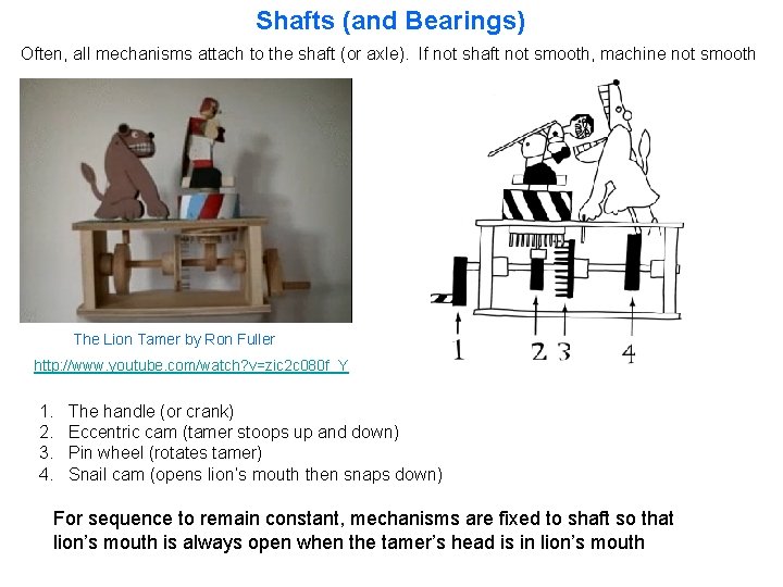 Shafts (and Bearings) Often, all mechanisms attach to the shaft (or axle). If not