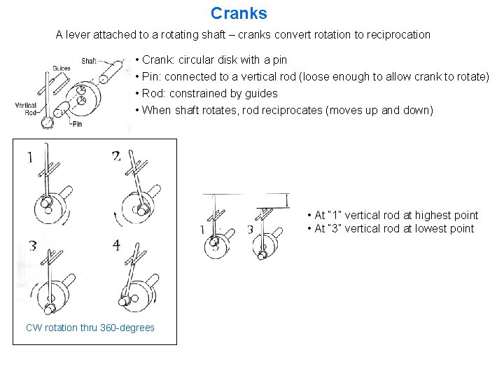 Cranks A lever attached to a rotating shaft – cranks convert rotation to reciprocation