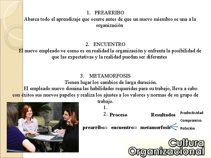 1. PREARRIBO Abarca todo el aprendizaje que ocurre antes de que un nuevo miembro