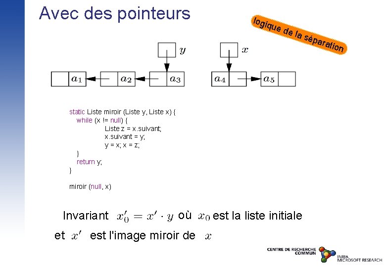 Avec des pointeurs logiq ue d e la static Liste miroir (Liste y, Liste