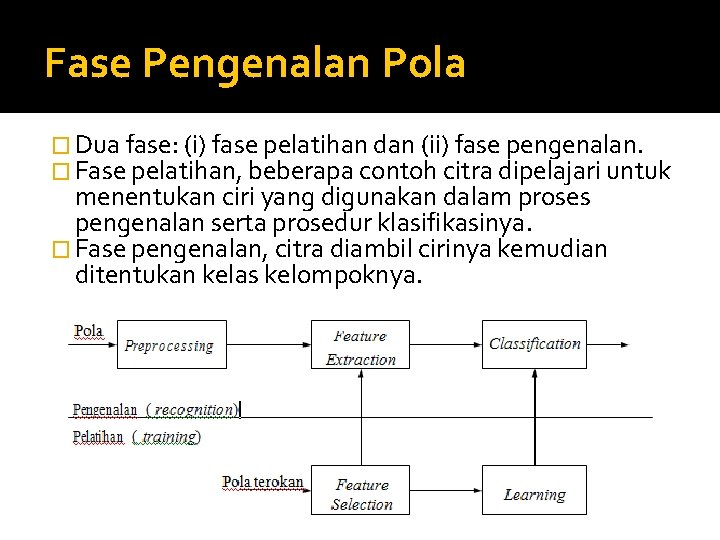 Fase Pengenalan Pola � Dua fase: (i) fase pelatihan dan (ii) fase pengenalan. �