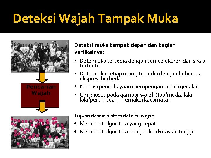 Deteksi Wajah Tampak Muka Pencarian Wajah Deteksi muka tampak depan dan bagian vertikalnya: Data