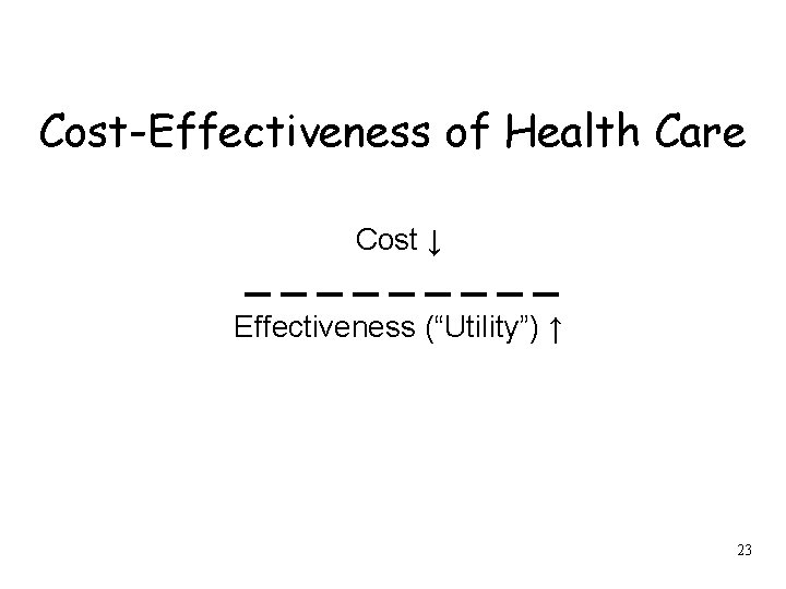Cost-Effectiveness of Health Care Cost ↓ Effectiveness (“Utility”) ↑ 23 