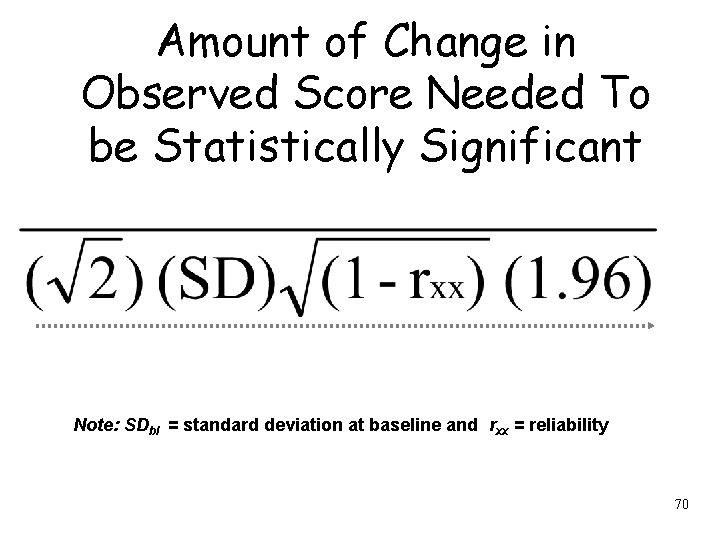 Amount of Change in Observed Score Needed To be Statistically Significant Note: SDbl =