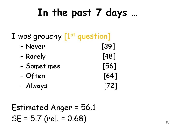 In the past 7 days … I was grouchy [1 st question] – –