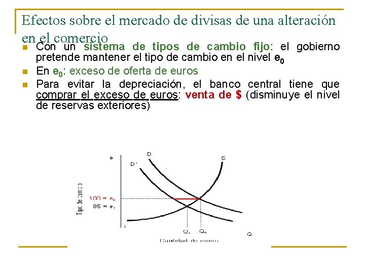 Efectos sobre el mercado de divisas de una alteración en el comercio n n